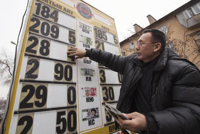 казахстан будет ли девальвация тенге