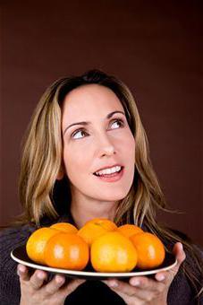 tangerine diet for weight loss reviews