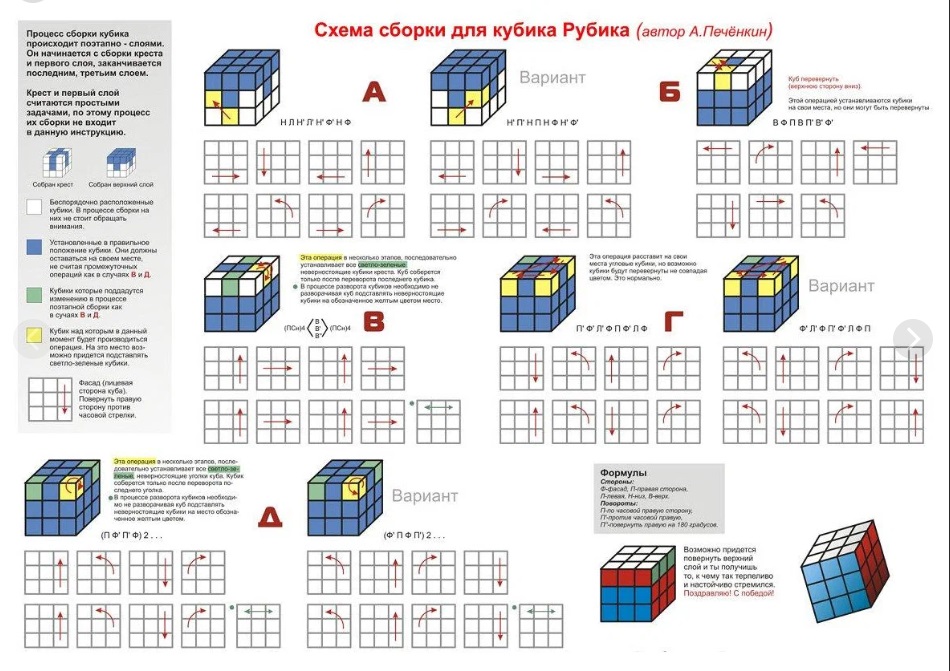 как собрать кубик рубика 3х3 для начинающих инструкция