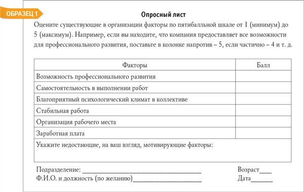 Опросный лист адвоката образец