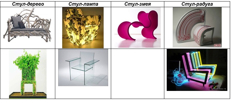 Фокальные объекты примеры картинки