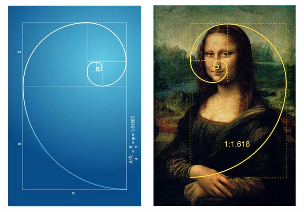 golden spiral mona lisa