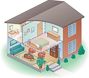 Схема системы отопления двухэтажного дома