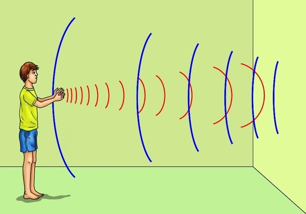 Как распространяется звук картинка