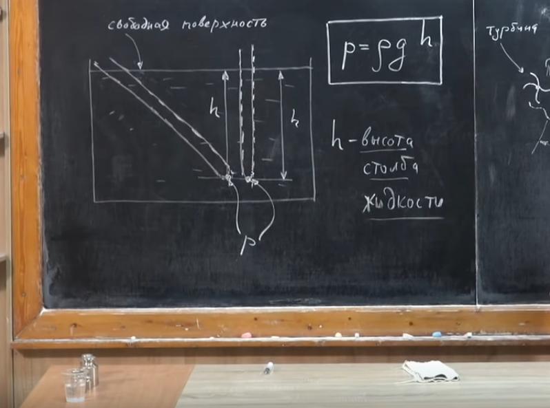 Высота столба жидкости и давление