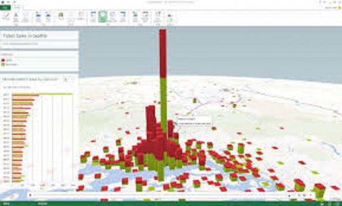 graphics in excel 2007