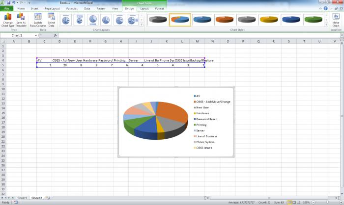 Как построить график в excel 2007