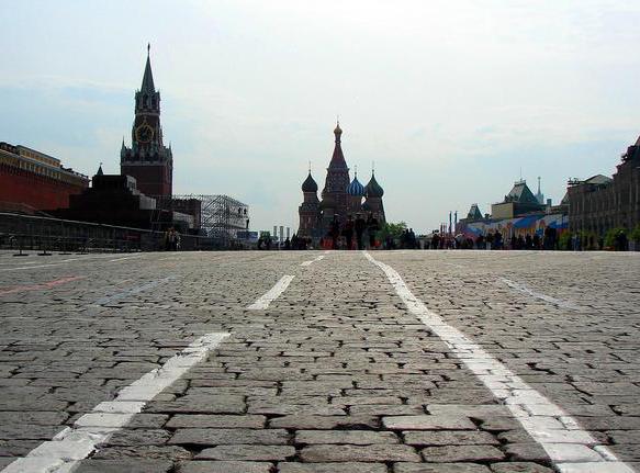 Площадь места занимаемой. Брусчатка на красной площади. Мощение красной площади. Московская брусчатка на красной площади. Брусчатка на краснойплощадт.