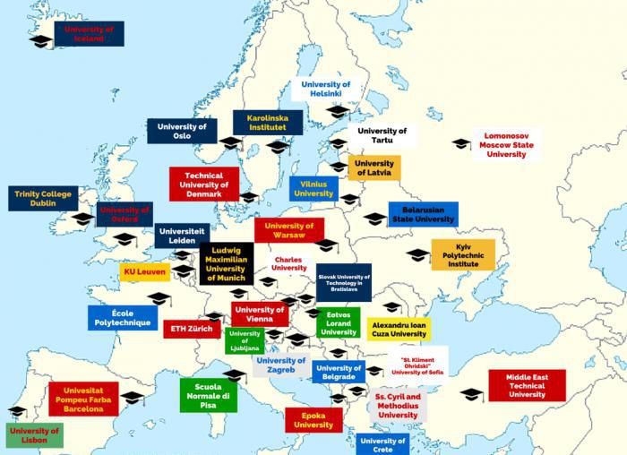 европейские университеты 