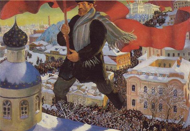 reasons for the victory of the Bolsheviks in the civil war