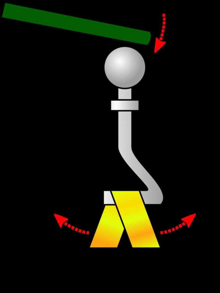 Golden electroscope