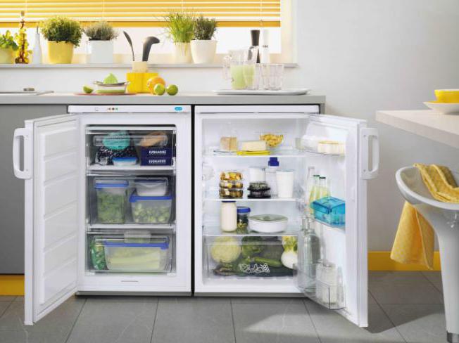 встраиваемые холодильники без морозильной камеры