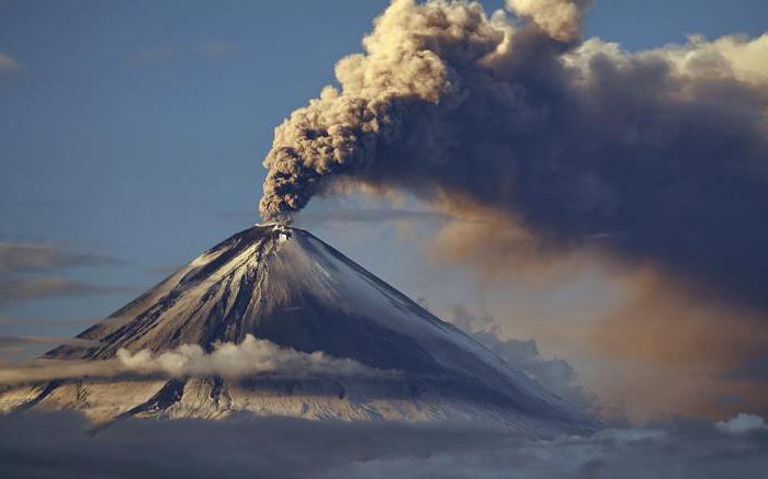 самый высокий вулкан в россии