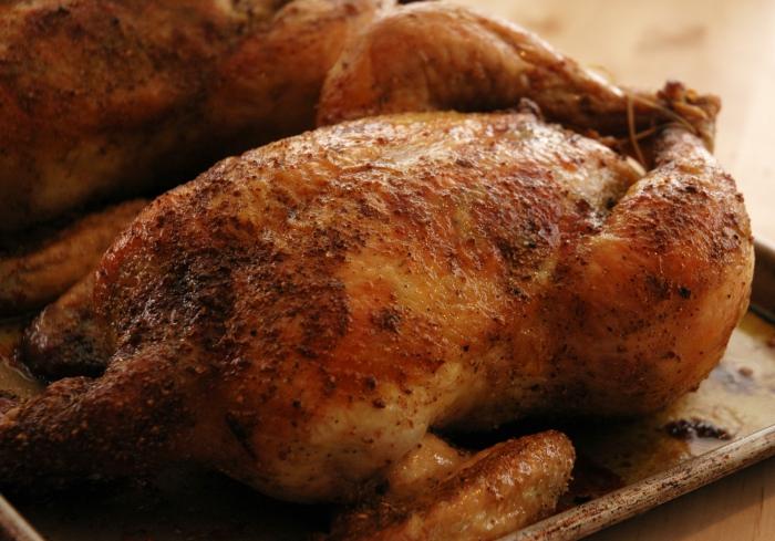 кулинарные рецепты из курицы