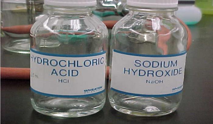 гидрохлорид натрия применение 