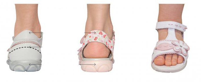 Ортопедическая обувь для детей при вальгусной деформации Ортек