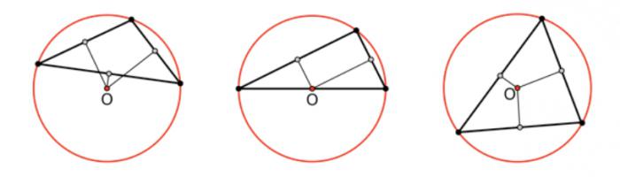 Начертите остроугольный разносторонний треугольник и описать около него окружность