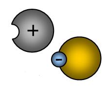 Electrical conductivity of water