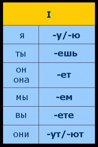 видите или видете