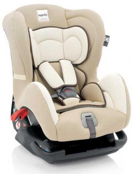 car seat of inglesin marco polo