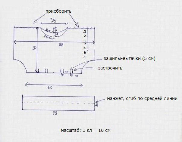 выкройка платья с рукавом летучая мышь для полных