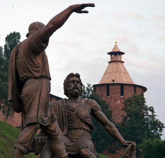 Monument to Minin and Pozharsky in Nizhny Novgorod