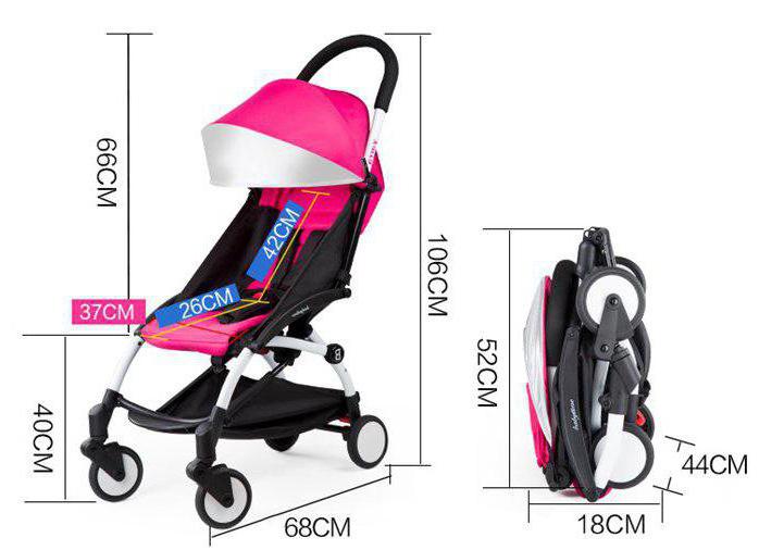 baby stroller time reviews mini