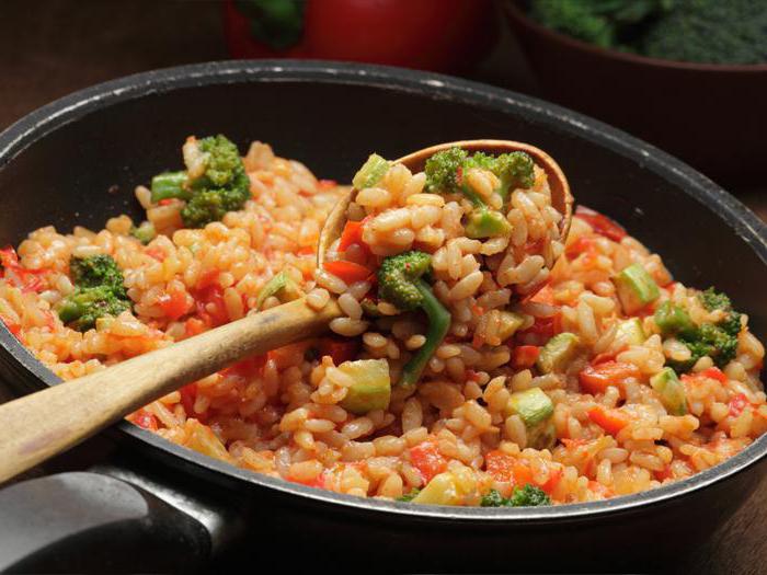 рис с замороженными овощами на сковороде рецепт