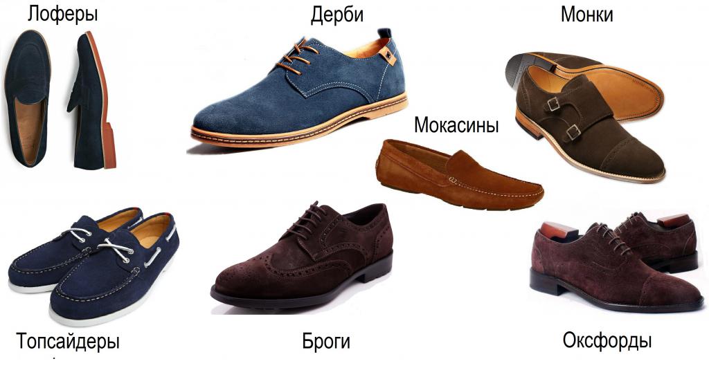 Виды мужских туфель названия с фото правила подбора