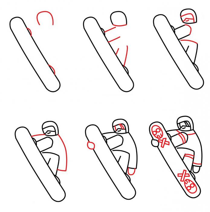 как нарисовать сноубордиста карандашом