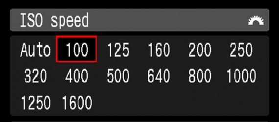 ISO Values ​​in Modern Cameras