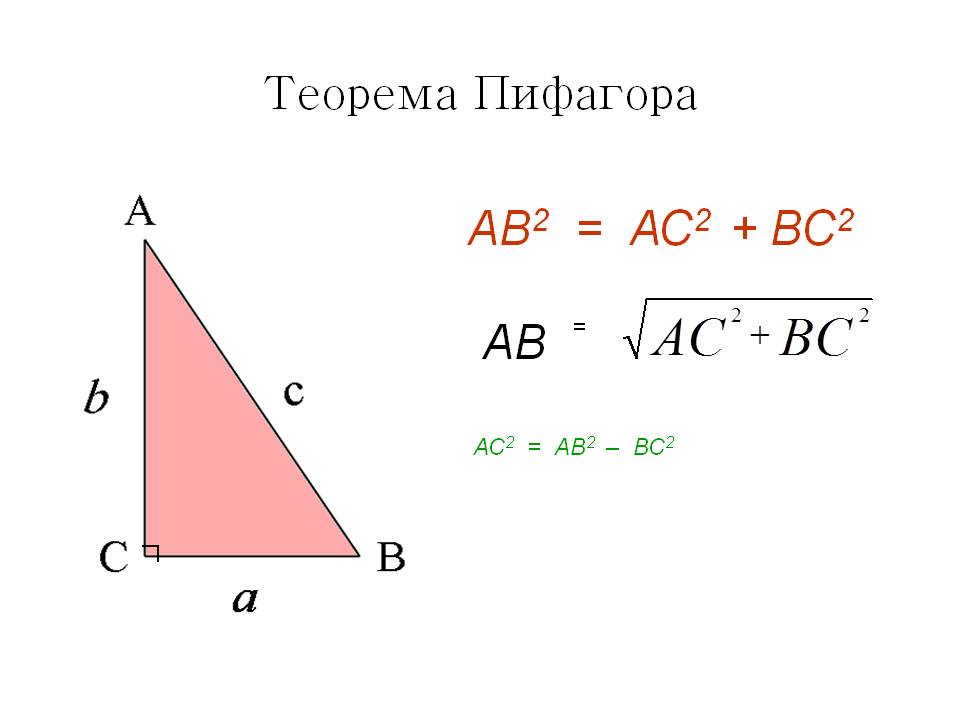 треугольник с формулами