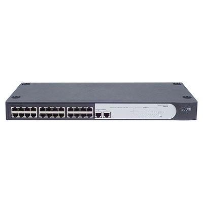 Network switch