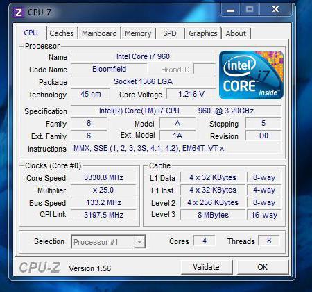 i7 960 Specifications