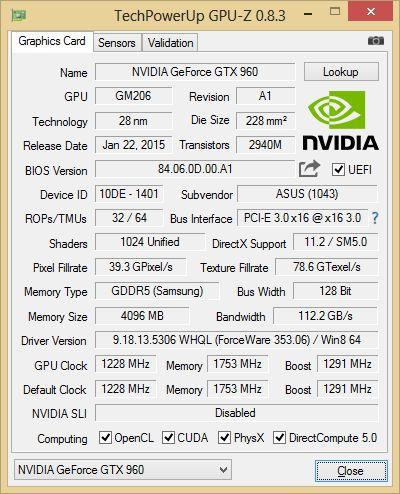 nvidia geforce gtx 960 характеристики