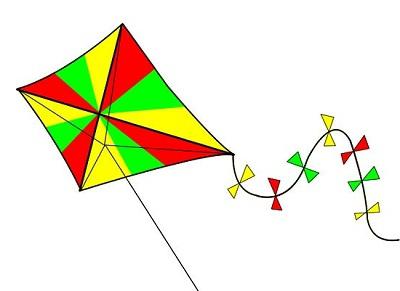 How to assemble a kite?