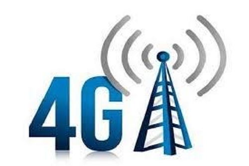 роутеры с 4g модемом с внешней антенной