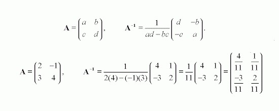 Inverse matrix definition.