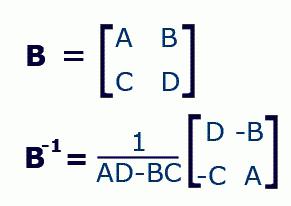 Finding the inverse matrix.