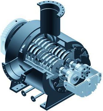 hermetic pump working principle