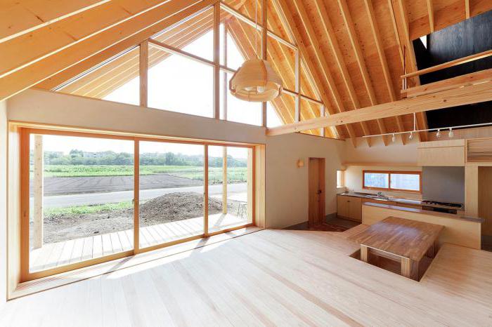 устройство крыши деревянного дома 