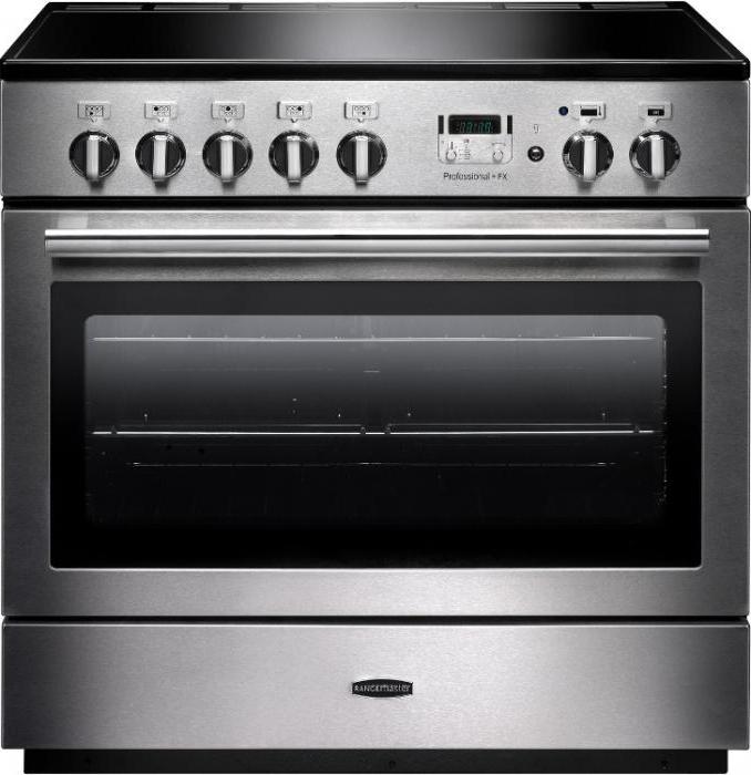 electric stoves for kitchen induction