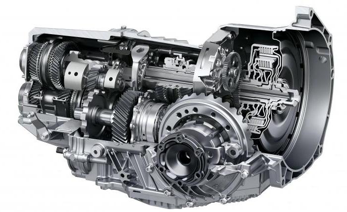 hydromechanical gearbox