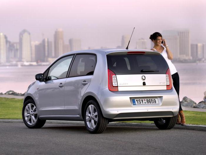 Skoda Citigo Description