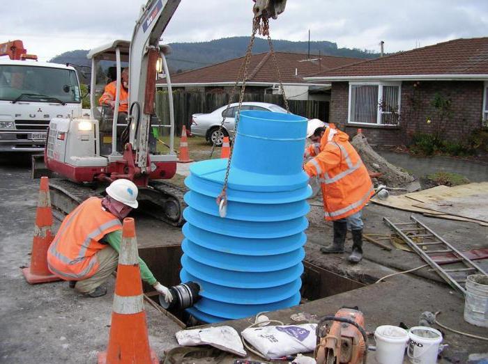 polyethylene sewer wells reviews