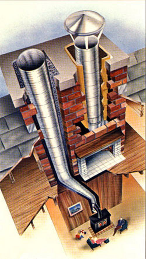 chimneys