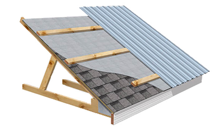 DIY roof