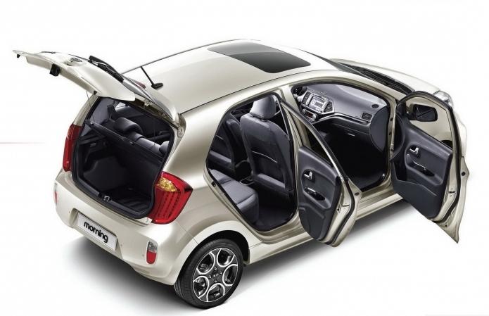 Kia Picanto Specifications