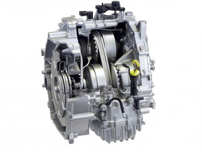 gearbox type cvt