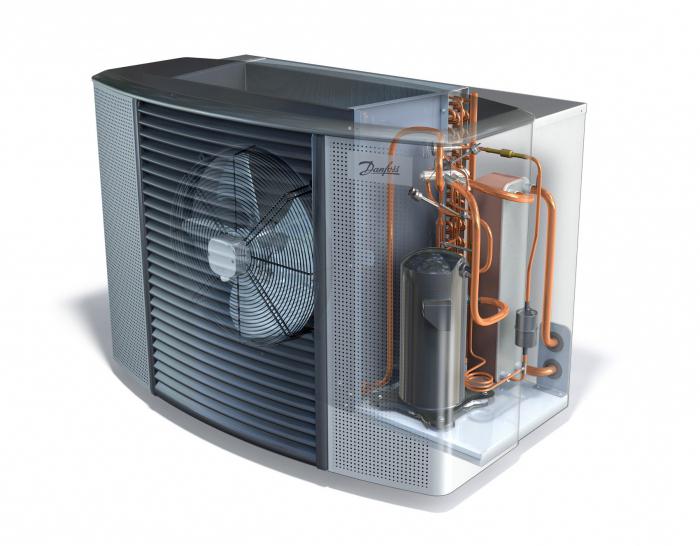 heat pump work principle Price